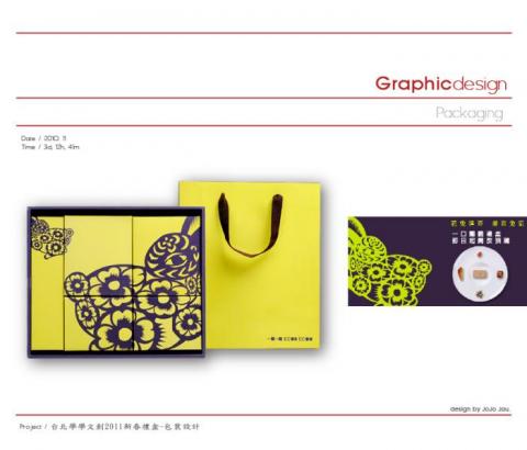 jojo jau - 學學文創_兔年禮盒-包裝設計執行