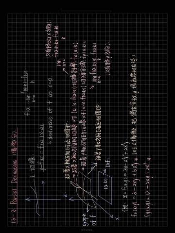 李旻宸 - 其中微積分之筆記，擅長整理重點，讓學生更熟悉