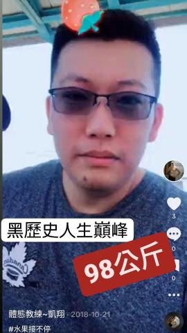 凱翔~Siang體態健身教練 - 