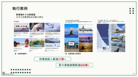 BASCreate 百拾創異 - 社群經營