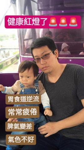 凱翔~Siang體態健身教練 - 