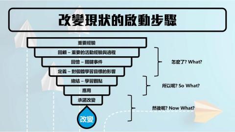 Tim - 教材製作_006