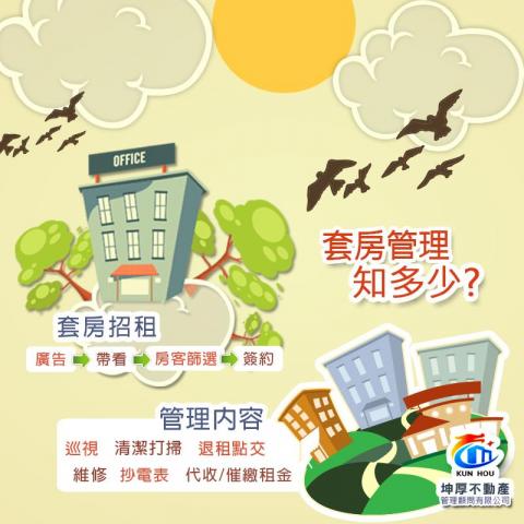 坤厚不動產管理顧問有限公司 - 
