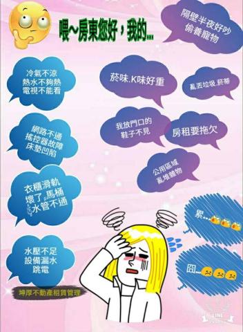 坤厚不動產管理顧問有限公司 - 