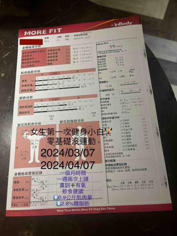 大米BigRice -  大米BigRice -