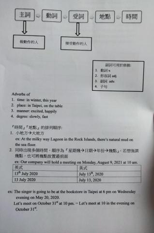 曾小姐 - 我自製的課程教材