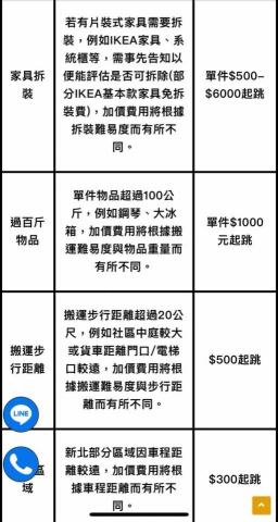 鴻運搬家公司 -  