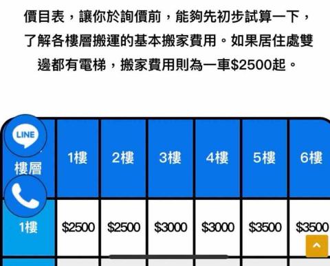 鴻運搬家公司 -  