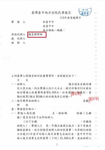 賴柔樺律師 - 請求扶養費裁定