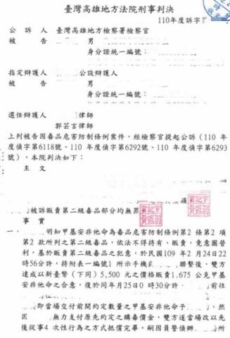 郭芸言律師 - 當事人遭檢察機關指控販賣二級毒品，惟當事人堅稱絕對沒有販賣。經辯護人細譯卷證資料並與當事人詳實討論後，成功說服法院，爭取到無罪判決。