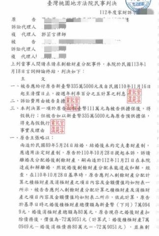 郭芸言律師 - 當事人與丈夫離婚時，成功幫當事人爭取335萬5000元的剩餘財產分配。