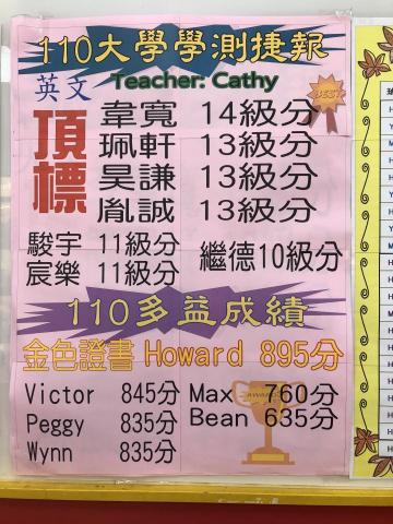 余老師 - 校區海報 _學測 多益成績捷報海報