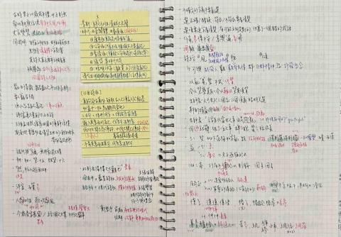 陳茂紘 -  國文備考筆記，善於進行跨章節統整