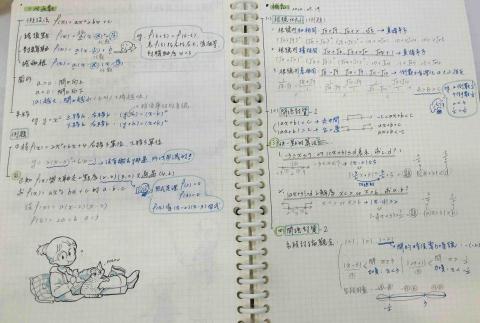 石孟哲 - 學生課後筆記