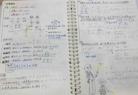 石孟哲 - 學生課後筆記