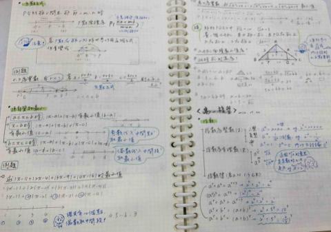 石孟哲 - 學生課後筆記