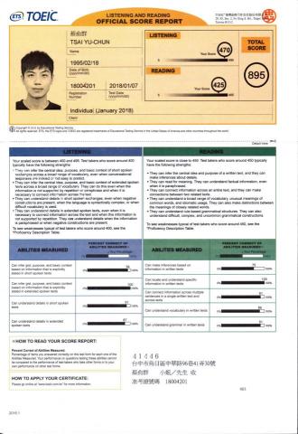 魚群老師 | 從零開始學德文 | 德檢準備 - 多益最高級金色證書(895分)