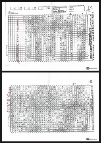 Hsiao Pei Hsuan - 國寫作文 Hsiao Pei Hsuan - 國寫作文