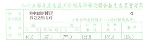 修理數學 - 五專入學考試數學滿分