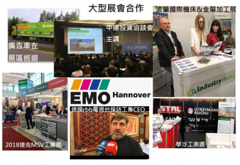 張安華Ann - 代理國外平台