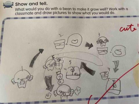 Mika 英文家教一對一💕一對二 - 這真的是太可愛了 ? 小四生而已⋯⋯
讀完課文自己畫出來說一遍 ！