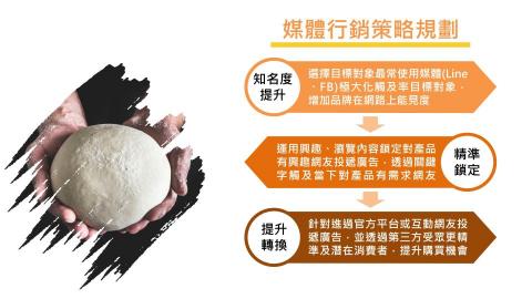 Scott  - 行銷規劃