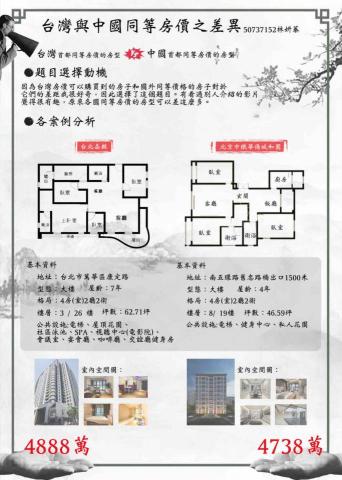 Lin - A1海報排版設計