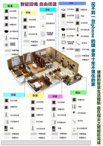 台灣華薾實業 - 智能燈光設計