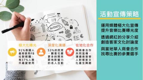 Scott  - 行銷規劃