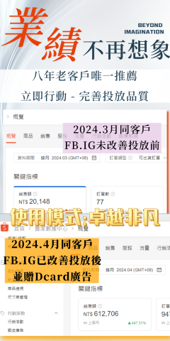 B.S 創意社群行銷 - 