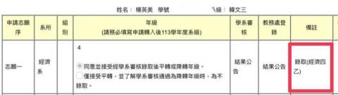 楊英美 - 於112學年度轉系至經濟學系