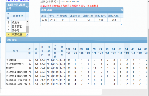 李若水 - 家教前