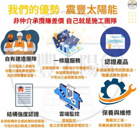 曾蘊如 - 太陽能優勢