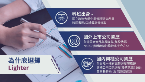 實戰派面試顧問/職涯諮詢/研究生推手/LighterLee - 