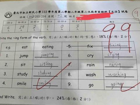 Yves - 私小雙語班：從86分進步至99分