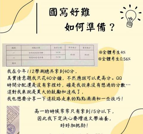 &hellip; - 這是我112學測國寫的分數！