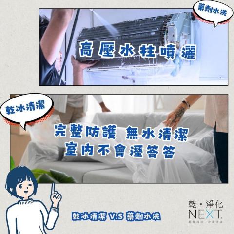 食品級乾冰冷氣清洗-乾淨化NEXT - 食品級乾冰冷氣清潔