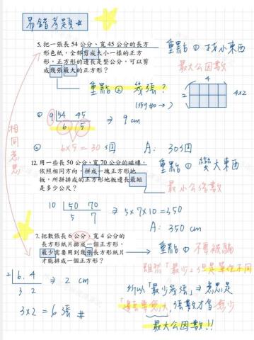 林沛潔 輔仁大學 電機工程學系 - 針對學生易錯的考題進行整理及分析