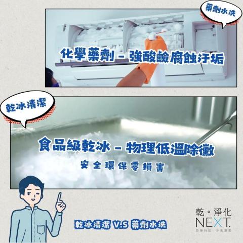 食品級乾冰冷氣清洗-乾淨化NEXT - 食品級乾冰冷氣清潔
