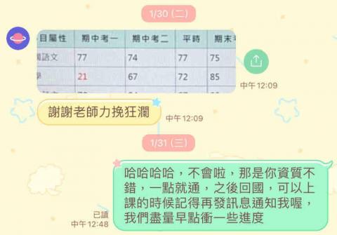 薛強 - 二段前兩個禮拜才遇到，二段進步幅度大（45分），三段持續進步！