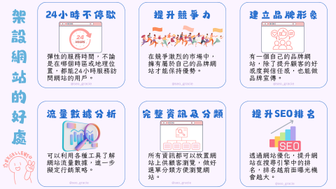 Gracie|數位行銷 x SEO優化 - 不論是個人工作室、小公司還是大企業,都需要擁有自己的官方網站~
預算不足怎麼辦?沒關係~可以先求有再求好!
不管要建立哪種網站都歡迎洽詢唷! Gracie|數位行銷 x SEO優化 - 不論是個人工作室、小公司還是大企業,都需要擁有自己的官方網站~
預算不足怎麼辦?沒關係~可以先求有再求好!
不管要建立哪種網站都歡迎洽詢唷!