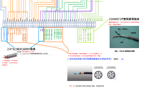 小於系統有限公司 - 