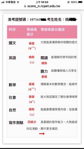 鄭詠隆 - 學生會考成績單