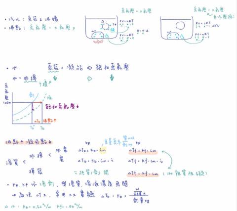 滕悅君 - 上課時重點講解範例