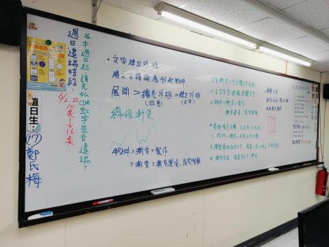 鄭氏梅-越南語譯者 - 學習不同的領域