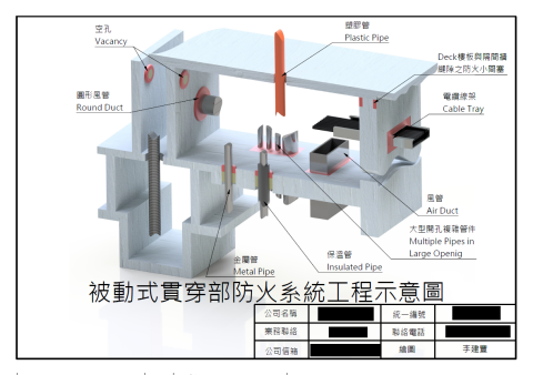李建豐 - 此圖為一位回頭客在前一個晚上請我趕的急件，請我在一個晚上內趕出來，最後我提前完成了兩張圖並且也得到該業主的青睞。