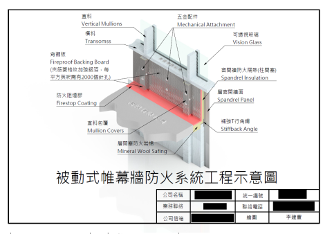 李建豐 - 一個晚上趕工出來的成果