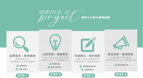 久久點九整合行銷 - 