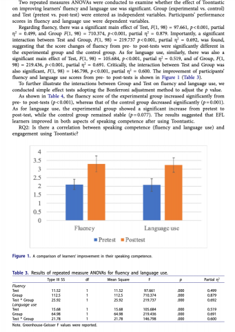 Data Mentor統計分析代跑/論文寫作輔導 - 量性圖文分析