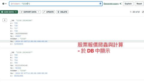 ktc - 爬蟲一案中股票報價結果，每天開盤更新報價、夜盤計算相關結果。圖為實際 DB 資料一角 (經同意)，不便揭露更多。
